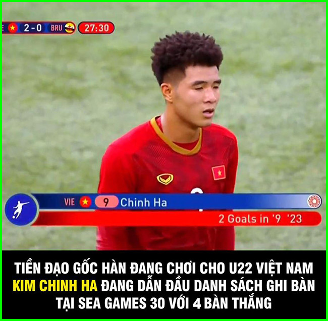 Dân mạng chế ảnh Bùi Tiến Dũng Dân mạng chế ảnh Bùi Tiến Dũng “mờ nhạt” nhất trận với U22 Brunei