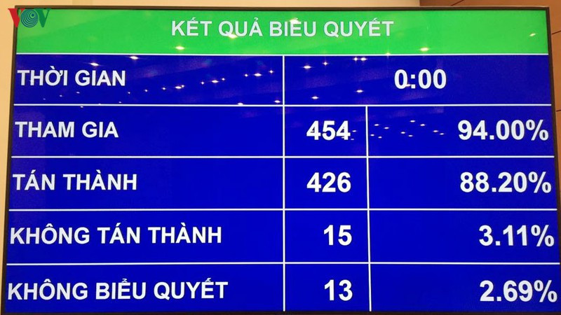 chính thức quy định kỷ luật Chính thức quy định kỷ luật “xóa tư cách chức vụ” cán bộ vi phạm nghỉ hưu