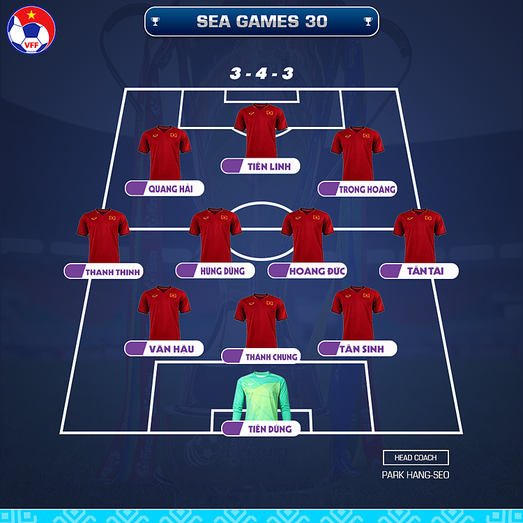 U22 Việt Nam vs Indonesia: CĐV Hà Tĩnh tiếp lửa cho thầy trò HLV Park