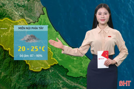 Dự báo thời tiết Hà Tĩnh ngày 8/11: Sáng có mưa rào rải rác, chiều và đêm không mưa