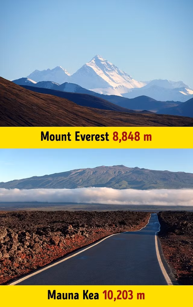 nhung su that hien nhien ve trai dat chang may nguoi biet