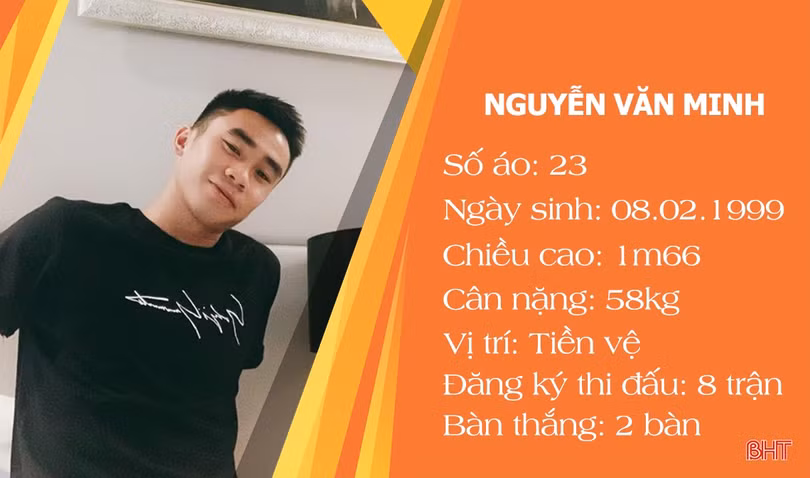 Hàng loạt tân binh gia nhập Hồng Lĩnh Hà Tĩnh trước thềm V.League 2020