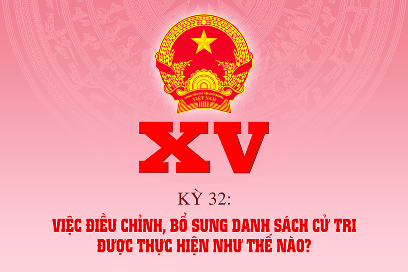Việc điều chỉnh, bổ sung danh sách cử tri được thực hiện như thế nào?