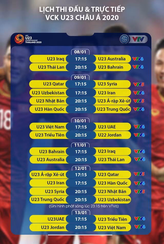 Chính thức: Lịch thi đấu và trực tiếp VCK U23 châu Á 2020 trên VTV
