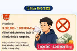 Từ ngày 15/5/2026, sử dụng thuốc lá điện tử có thể bị phạt đến 5 triệu đồng