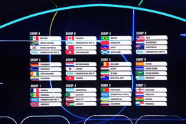 World Cup 2026: Tổng thống Mỹ chỉ ra 'mặt trái' của giải đấu