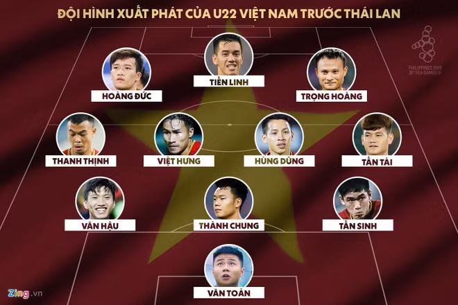 CĐV Hà Tĩnh tại Philipines trước giờ bóng lăn U22 Việt Nam vs U22 Thái Lan