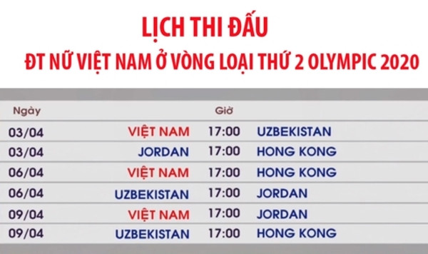 ĐT nữ Việt Nam sẵn sàng đánh bại ĐT nữ Uzbekistan