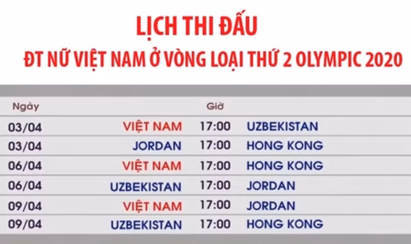 ĐT nữ Việt Nam sẵn sàng đánh bại ĐT nữ Uzbekistan