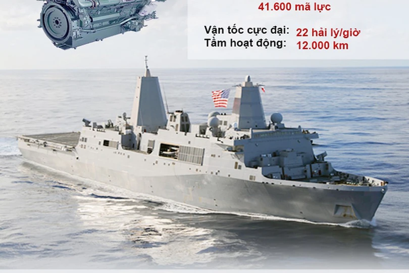 Infographic: Vụ khủng bố 11/9/2001 và những con số gây sốc