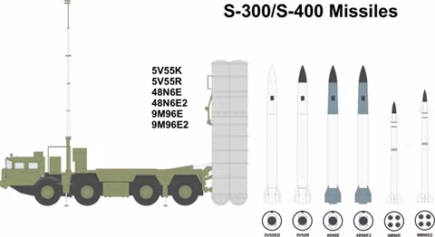 S-400 Nga sắp có khả năng diệt mục tiêu bay thấp