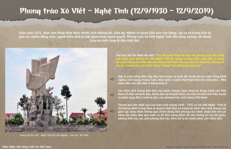 Sáng mãi tinh thần Xô Viết - Nghệ Tĩnh