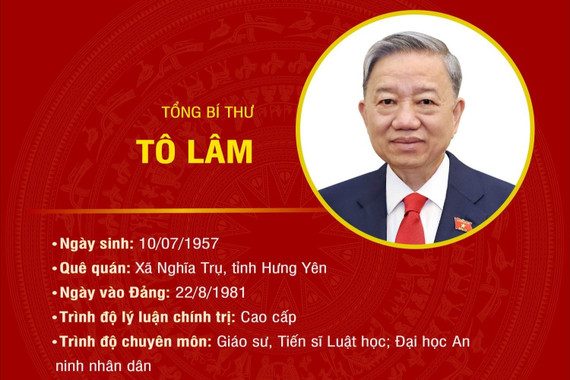 [Infographic] Tiểu sử Tổng Bí thư Tô Lâm