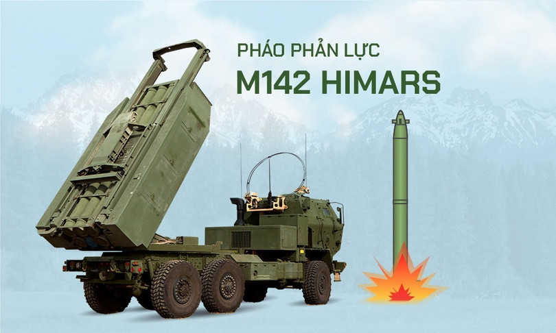 Estonia chi 200 triệu USD mua pháo HIMARS Mỹ