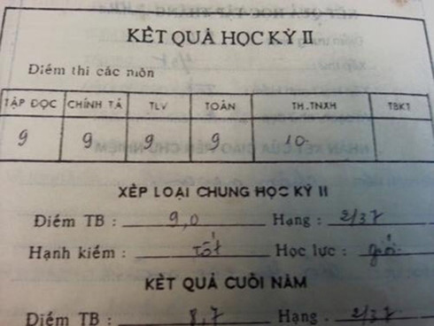 Từ ngày 1/6, bố mẹ có thể bị phạt nếu tự ý đăng ảnh, thông tin cá nhân của con khi chưa được trẻ cho phép. (Ảnh minh họa) dang anh con len facebook ai se phat bo me