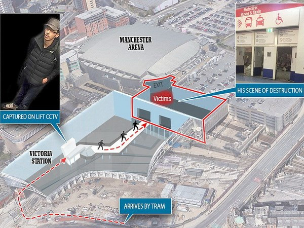 fbi tung canh bao mi5 ve ke hoach tan cong khung bo o manchester