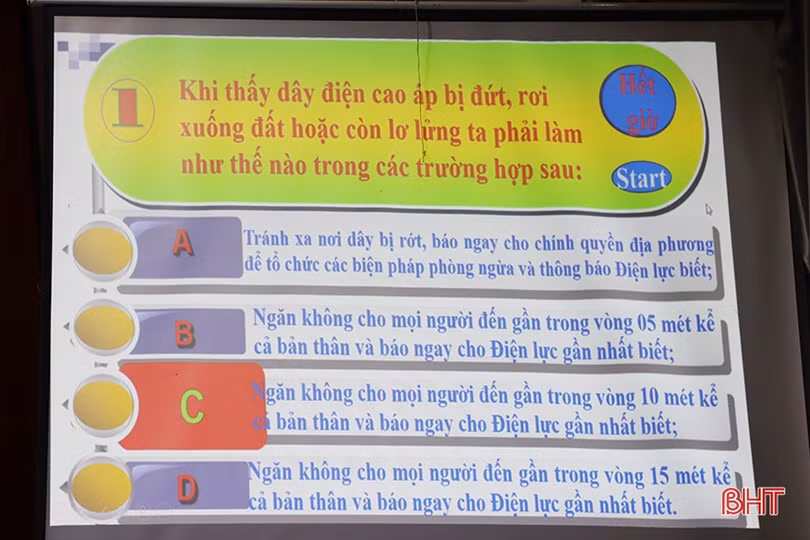 Sôi nổi hội thi tìm hiểu kiến thức sử dụng năng lượng tiết kiệm tại Hà Tĩnh