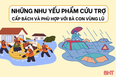 [Infographic] Nhu yếu phẩm viện trợ phù hợp nhu cầu bà con vùng lũ