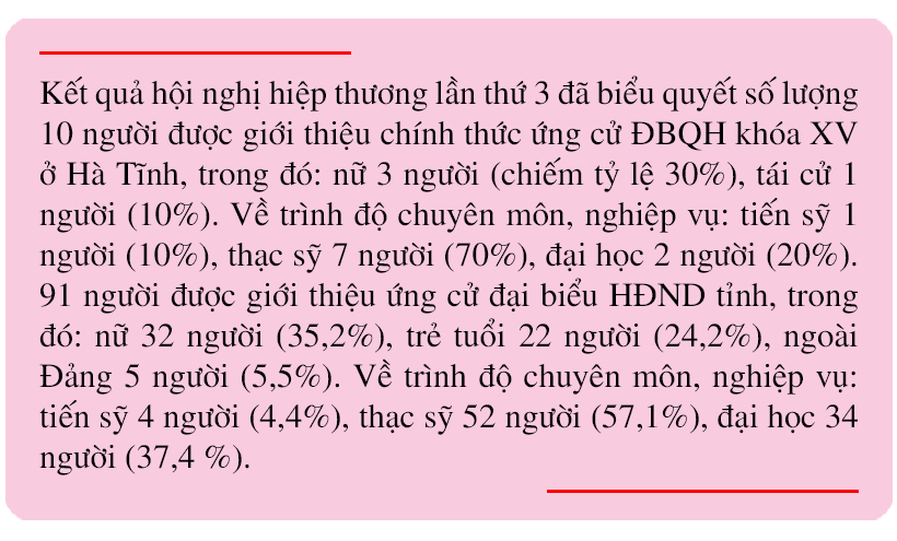 Bầu cử ĐBQH khóa XV và đại biểu HĐND các cấp nhiệm kỳ 2021 - 2026: “Chọn mặt gửi vàng!”