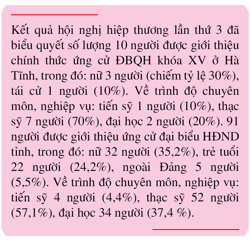 Bầu cử ĐBQH khóa XV và đại biểu HĐND các cấp nhiệm kỳ 2021 - 2026: “Chọn mặt gửi vàng!”