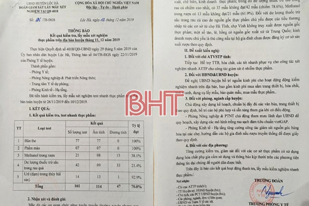 Giật mình với dư lượng thuốc trừ sâu trên rau-củ-quả tại các chợ ở Lộc Hà