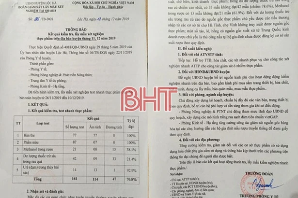 Giật mình với dư lượng thuốc trừ sâu trên rau-củ-quả tại các chợ ở Lộc Hà