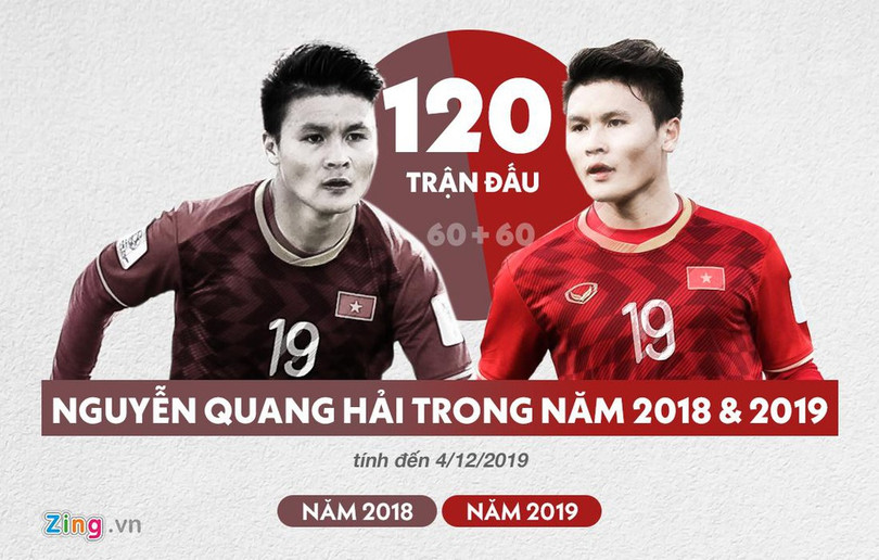Tương lai mới của bóng đá Việt Nam sau HCV SEA Games