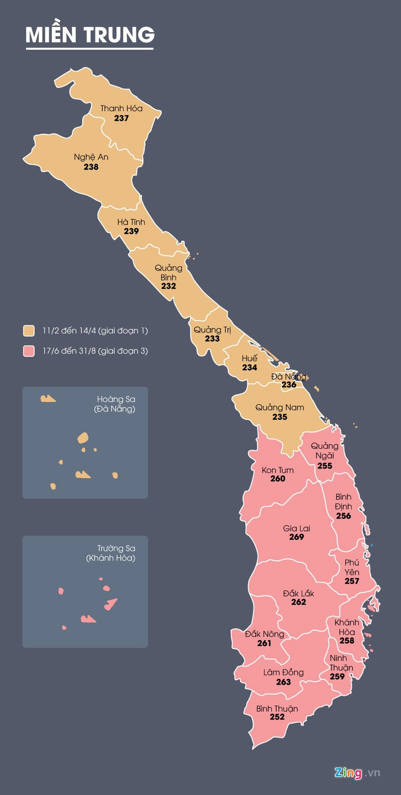 ma vung dien thoai co dinh moi cua 63 tinh thanh