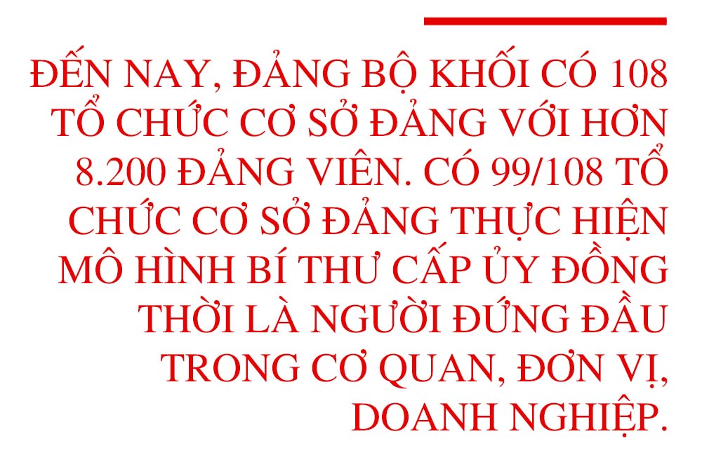 Đảng bộ Khối Các cơ quan và doanh nghiệp Hà Tĩnh: Vững tin trên chặng đường mới!