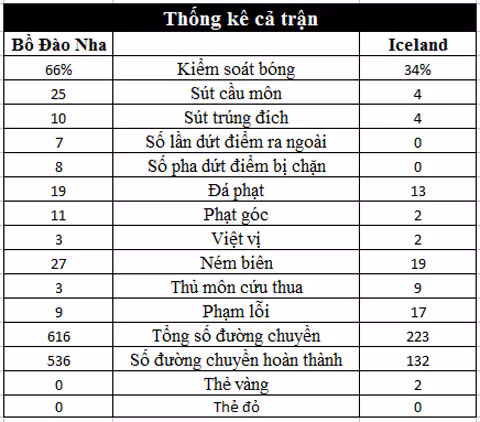 bo dao nha 1 1 iceland dem dieu ky cua xu dao bang