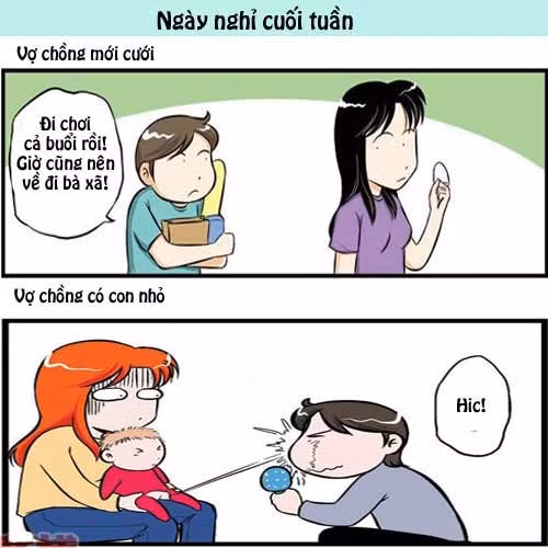 Vợ chồng mới cưới và sau khi cưới ảnh 1