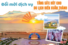Tăng sức hút cho du lịch biển Xuân Thành