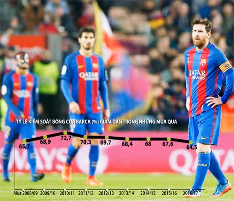 barca da mat chat nhu the nao