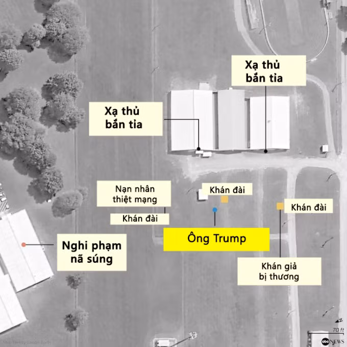 Sơ đồ vụ ám sát hụt ông Trump tại Pennsylvania hôm 13/7. Đồ họa: ABC