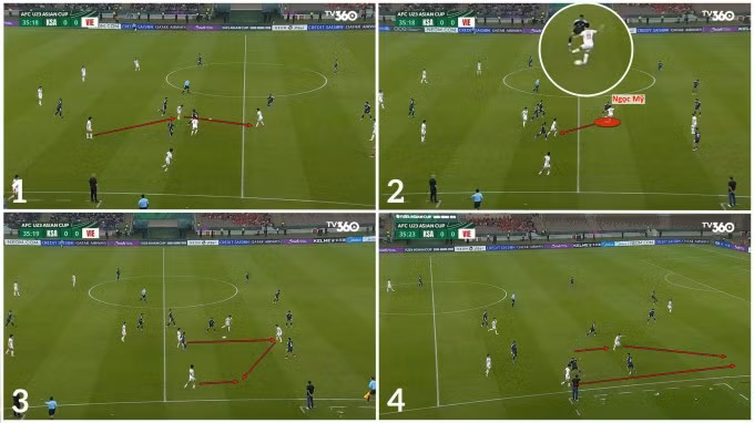 Tổ hợp nhóm phối hợp đẹp mắt theo mô hình "up, back, through" của U23 Việt Nam, với Ngọc Mỹ để lại dấu ấn đẹp mắt. Ảnh chụp màn hình