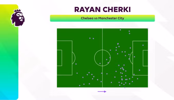 Bản đồ những lần chạm bóng của Rayan Cherki trong trận Man City thắng Chelsea 3-0 ở vòng 32 Ngoại hạng Anh. Ảnh: Premier League