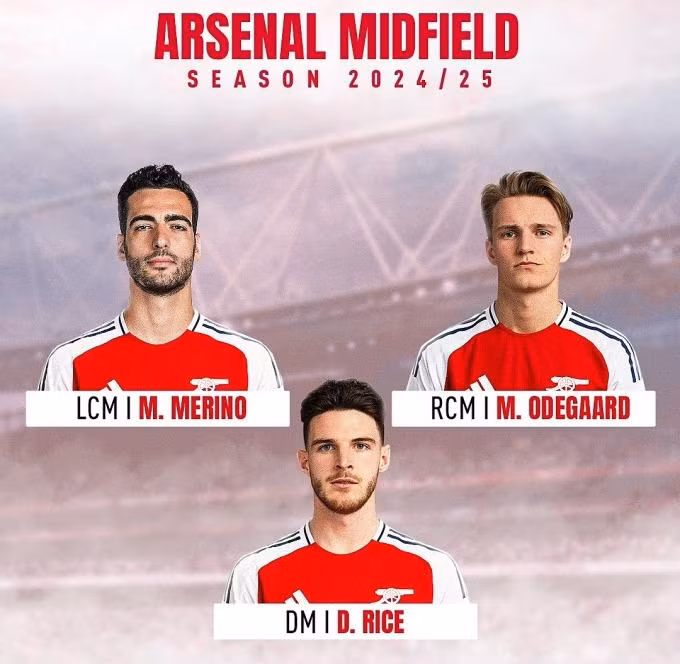 Merino dự kiến sẽ đá lệch trái trong hàng tiền vệ ba người của Arsenal. Ảnh: Arsenal Inside