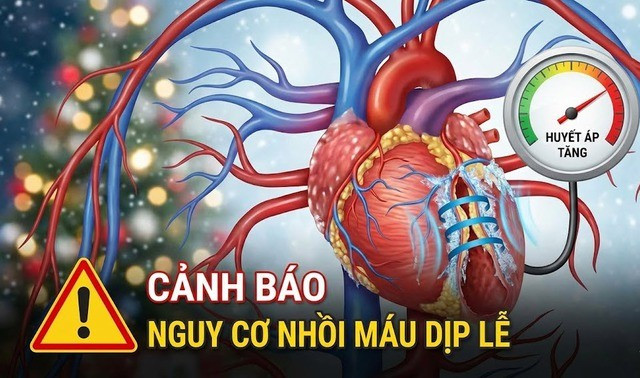 Trái tim với mạch máu bị co thắt do lạnh và huyết áp tăng – cảnh báo nguy cơ nhồi máu dịp lễ. Hình minh họa
