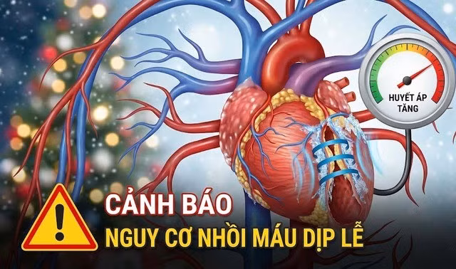 Trái tim với mạch máu bị co thắt do lạnh và huyết áp tăng – cảnh báo nguy cơ nhồi máu dịp lễ. Hình minh họa