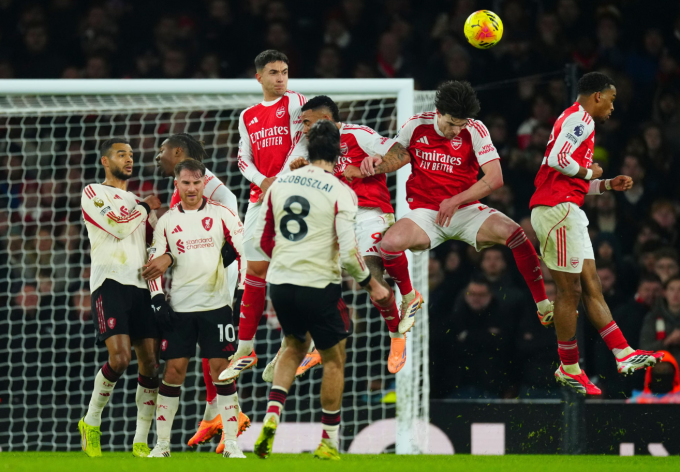 Dominik Szoboszlai đá phạt vọt xà. Ảnh: Shutterstock