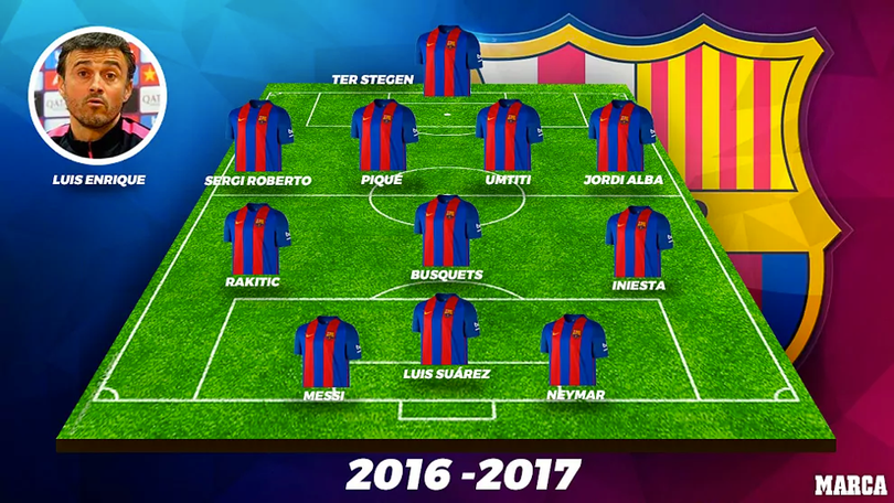 Barcelona tệ nhất trong 15 năm qua?