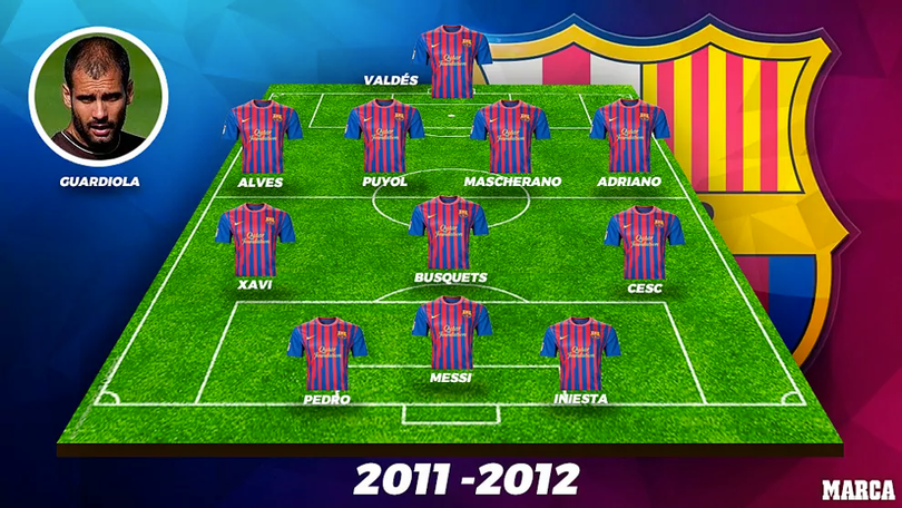 Barcelona tệ nhất trong 15 năm qua?