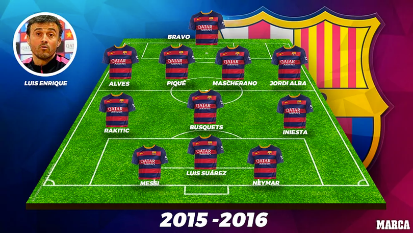 Barcelona tệ nhất trong 15 năm qua?