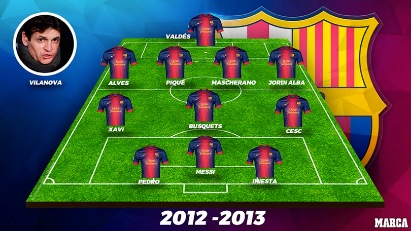 Barcelona tệ nhất trong 15 năm qua?