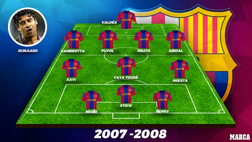 Barcelona tệ nhất trong 15 năm qua?