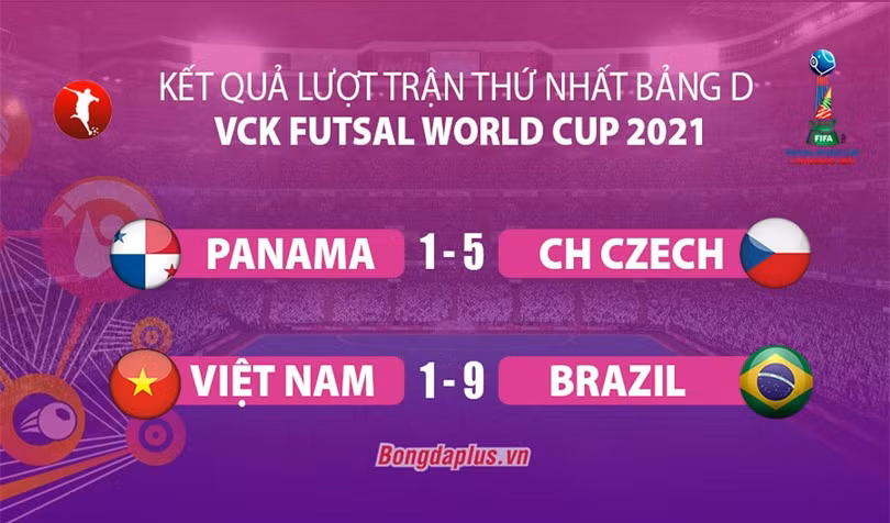 Kết quả ĐT futsal Việt Nam 1-9 ĐT futsal Brazil: Đối thủ quá đẳng cấp