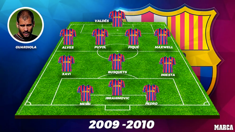 Barcelona tệ nhất trong 15 năm qua?