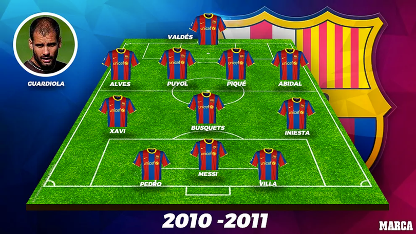 Barcelona tệ nhất trong 15 năm qua?