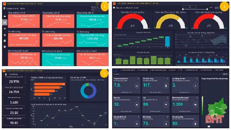Trung tâm điều hành và giám sát thông minh tỉnh Hà Tĩnh vận hành như thế nào?