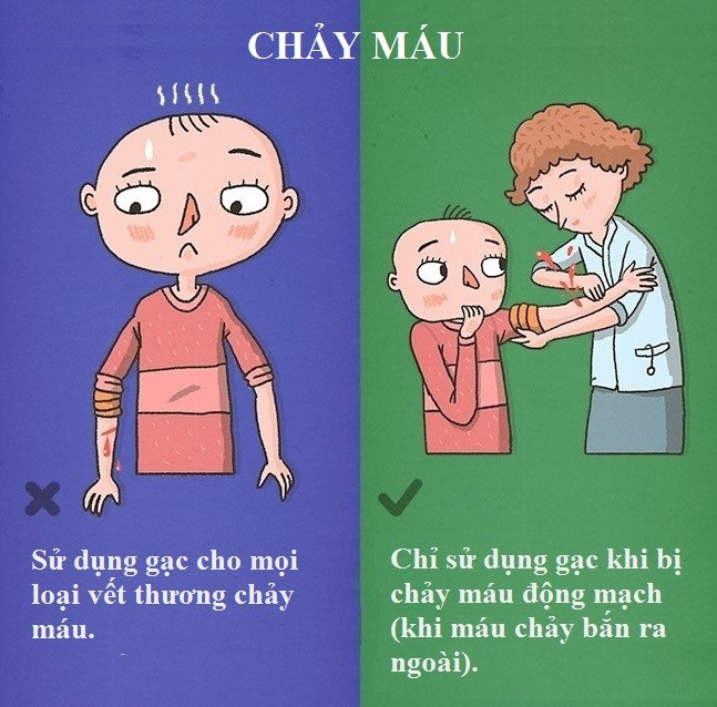 9 sai lam nguy hiem khi so cuu nhieu nguoi mac phai